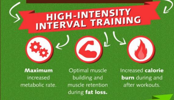 Get RIPPED!® by Jari Love